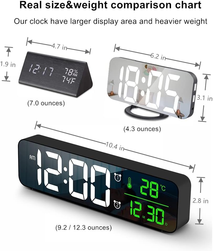 Luminellen-Digital Clock Large Display, Alarm Clock for Living Room Office Bedroom Decor, LED Corded Electric, Date Temp Display Wall Clock, Automatic Brightness Dimmer Smart Cool Modern Desk Accessories Black