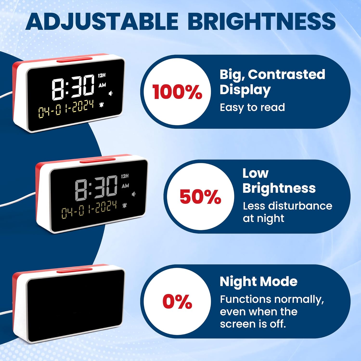 Luminellen-Large Display Loud Alarm Clock for Seniors Easy One-Button Operation Adjustable Brightness