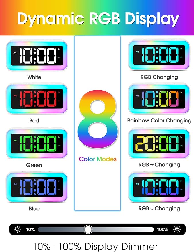Luminellen-Loud Alarm Clock for Bedrooms with Dynamic RGB Night Light,Heavy Sleepers Adults,Dual Alarm,Dimmer,USB Charger,Small Bedside Digital Clock with Led Display for Kids,Teens,Seniors (White)
