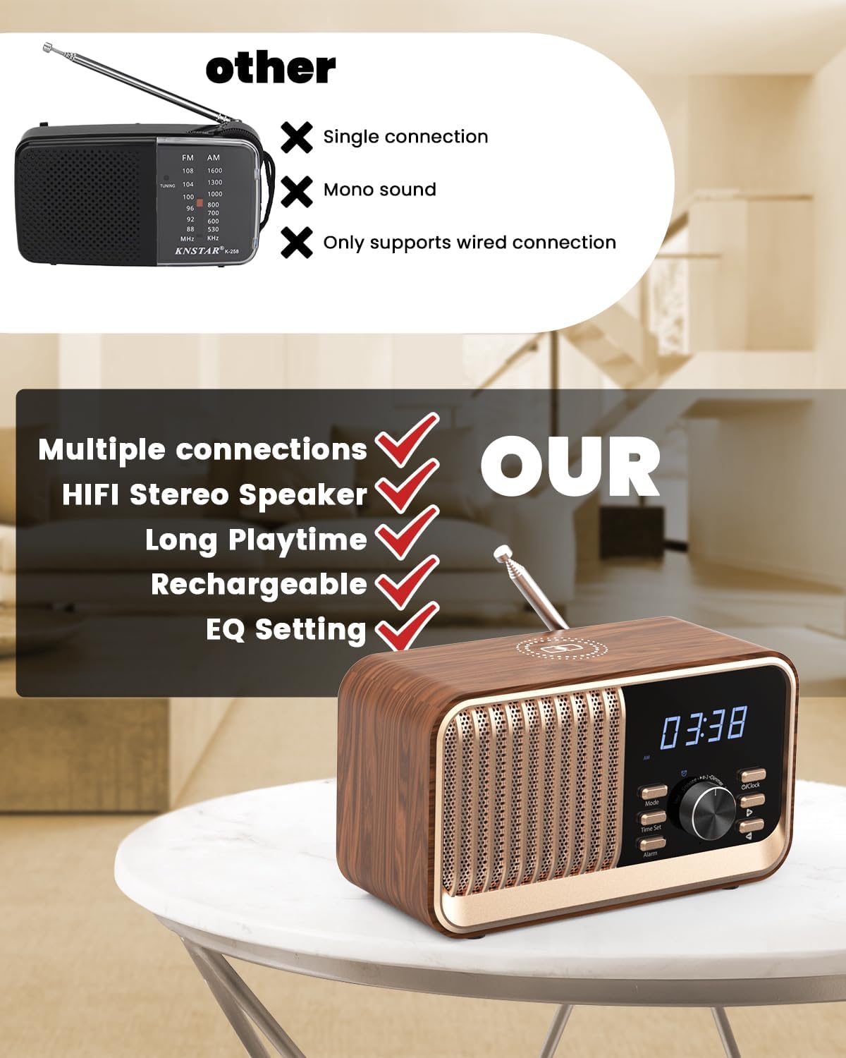 Luminellen-Retro Wooden Wireless Charging Bluetooth Speaker Alarm Clock HiFi Desk Radio